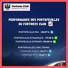 🏰 1 achat & 3 ventes ♻️