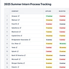 How to know when to do something... CSCareers!