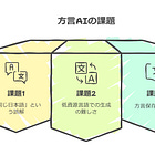 【miibo活用事例】言語学の知識で精度85%達成！方言保存AIプロジェクトの舞台裏