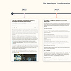 Remarkable Lessons From 2 Years Of Weekly Writing