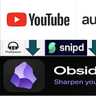 Ultimate Guide to Exporting Youtube and Audible Highlights to Obsidian