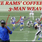 The Rams' Coffeehouse 3-man Weave pressure vs. the Eagles.