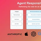 Agent-Responsive Design: Rethinking the web for an agentic future