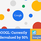 GOOGL: Currently Undervalued by 50%