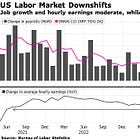 Is the US labor market in a recession mode? 