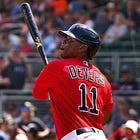 Red Sox’ Rafael Devers expected to return on Friday; Injured David Hamilton’s ’speed factor’ could offer role down the stretch