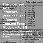 The Licensed Avian Influenza Vaccines: The Informed Consent Form Models - Part 5