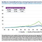 Quality Growth Portfolio Valuation 💎