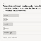 Action Required - €2.2M committed