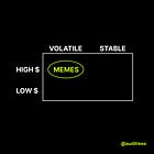 AL #79: Lies, Damned Lies and The Memecoin Supercycle
