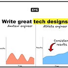 How the best software engineers write technical designs (the blueprint for consistent results)