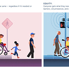 Baseball, bicycles, and crosswalks: better analogies & graphics for equality vs. equity 🗣️