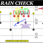 Rain Check! 