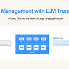LLMs Architecture: A Deep Dive into the Heart of Large Language Models 