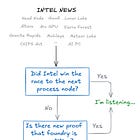 Understanding Intel, Part 2