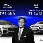 Why Jaguar brings 20% of TATA Motors profit?