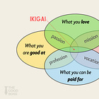 Ikigai: The Secret to Leading with Purpose and Fulfillment