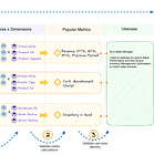 Where Exactly Data Becomes Product: Illustrated Guide to Data Products in Action