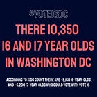 Vote 16 DC Would Enfranchise Over 10,000 16-and-17 Year Olds