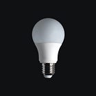How LED Lights Became So Cheap