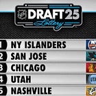 Talking NHL Draft, Prospects & Contracts With Rachel Doerrie Of Betalytics