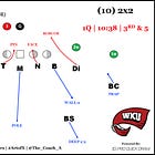 Feb. '23 Blitz of the Month: The 'Diner' Path