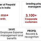 Zaggle Prepaid Ocean Services: PAT up 714% & Revenue up 113% in Q1-25 at a PE of 75