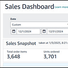 TIE #078: How to Make $75,620 in Profit on Amazon in a Single Month (while hardly working)