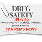 February 2025 Drug Safety Part 2: FDA REMS news; Abilify; Isoniazid; Ongentys for Parkinson's; Osphena for menopause 