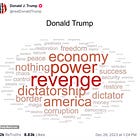 2024: The Beginning Of The End Or The End Of The Beginning? (Part 2)