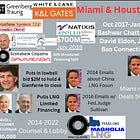 Hunter's Burn Notice: Miami & Houston Edition 