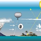 Israel's Stealth Geoengineering Project