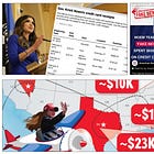 PAC with ties to Kristi Noem behind paid ads targeting The Dakota Scout