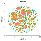 A primer on my favorite pessimistic scientific articles