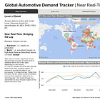 Hitting the Brakes: Automotive Semiconductors