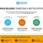 Transforming Indian Healthcare Pt.III: A Primer on Universal Health Coverage for India