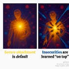 You are happy by default