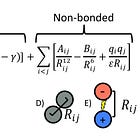 A primer on molecular dynamics