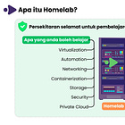 Apa itu "Homelab"?