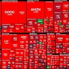 Are Gold, Silver & Bitcoin Really Safe Haven's During a Market Crash?