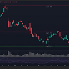 Hot zone alert - April 15 2025