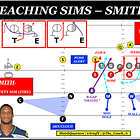 March '23 Blitz of the Month - The Eagles' Safety Simulated Pressure
