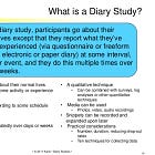 How Diary Studies Can Help You Position Your Product
