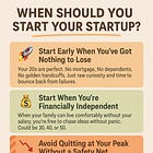 Blog #50: When Should You Start Your Startup?