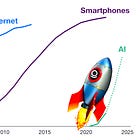 🤖 Palantir in AI: Hype Becoming Reality?
