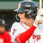 Portland Sea Dogs MiLB Notebook: Roman Anthony homers in return to lineup, Kristian Campbell hits .429 vs. Reading, Bryan Mata completes rehab outing 