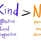 The Crucial Difference Between Nice and Kind Leadership