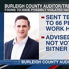 Burleigh County Commission Must Address Auditor Situation