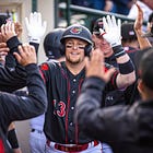 Rochester Red Wings: A Year in Review
