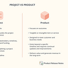 This Is How To Develop An Effective Project Plan — Part 1